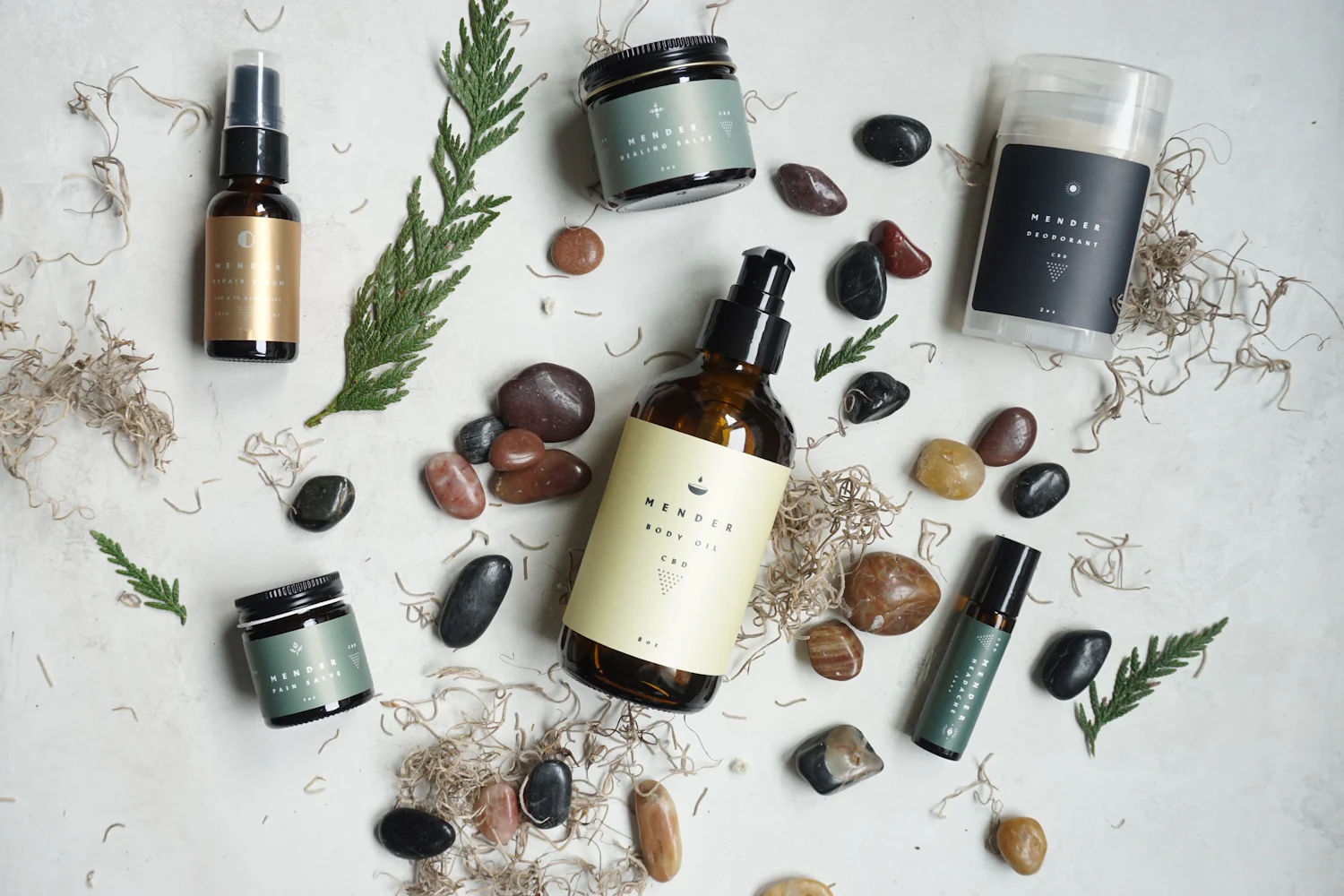 A simple skincare routine laid out in order of use